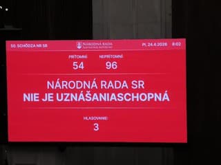 Návrh na odvolávanie Šutaja Eštoka presunuli na ďalšiu riadnu schôdzu