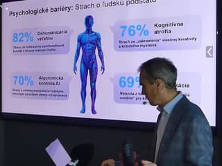 V roku 2026 využíva nástroje AI už 78 % populácie Slovenska