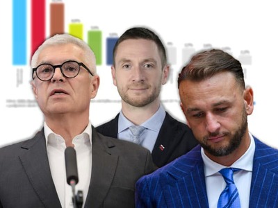 Ak by sa parlamentné voľby konali v prvej polovici augusta, najviac hlasov by získalo Progresívne Slovensko. Vyplýva to z najnovšieho volebného modelu agentúry NMS Market Research Slovakia. PS by volilo 19,2 percenta opýtaných, čo predstavuje oproti júlovému meraniu nárast o 0,4 percentuálneho bodu.