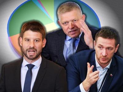 Volebné miestnosti sa síce už čoskoro otvoria v prípade komunálnych a VÚC volieb, no do tej doby sa stále dostávajú do verejného diskurzu aj preferencie politických strán na národnej úrovni. Okrem súkromných agentúr sa v tomto segmente angažuje aj štátny Infostat zo Štatistického úradu SR. Jeho čísla majú spravidla inú podobu, než tie z doterajších agentúr. Výnimkou nie je ani októbrové meranie, kde sa navyše objavuje prekvapenie aj na poslednom parlamentnom mieste, kde by skončili liberáli.