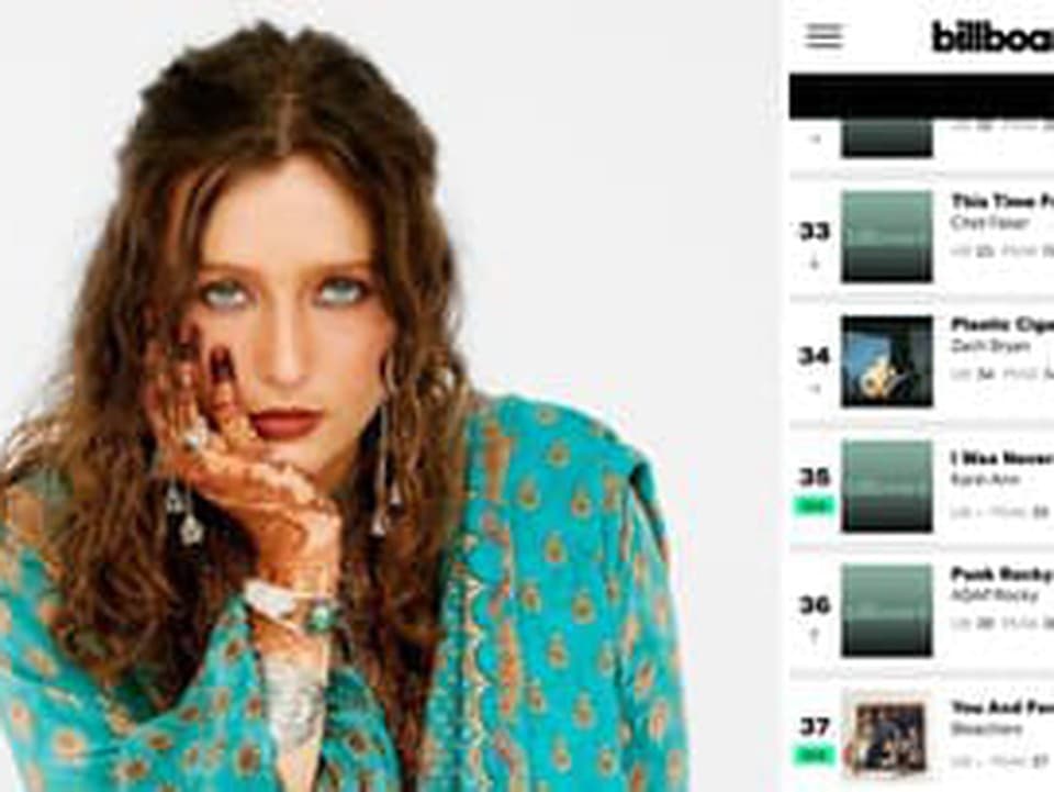 Historický úspech slovenskej speváčky: Karin Ann boduje v hitparáde Billboard!