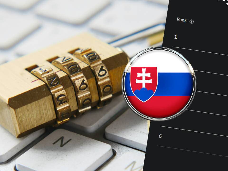 Toto je 100 najčastejších hesiel z únikov dát. Nájdeš medzi nimi aj kombinácie obľúbené medzi Slovákmi