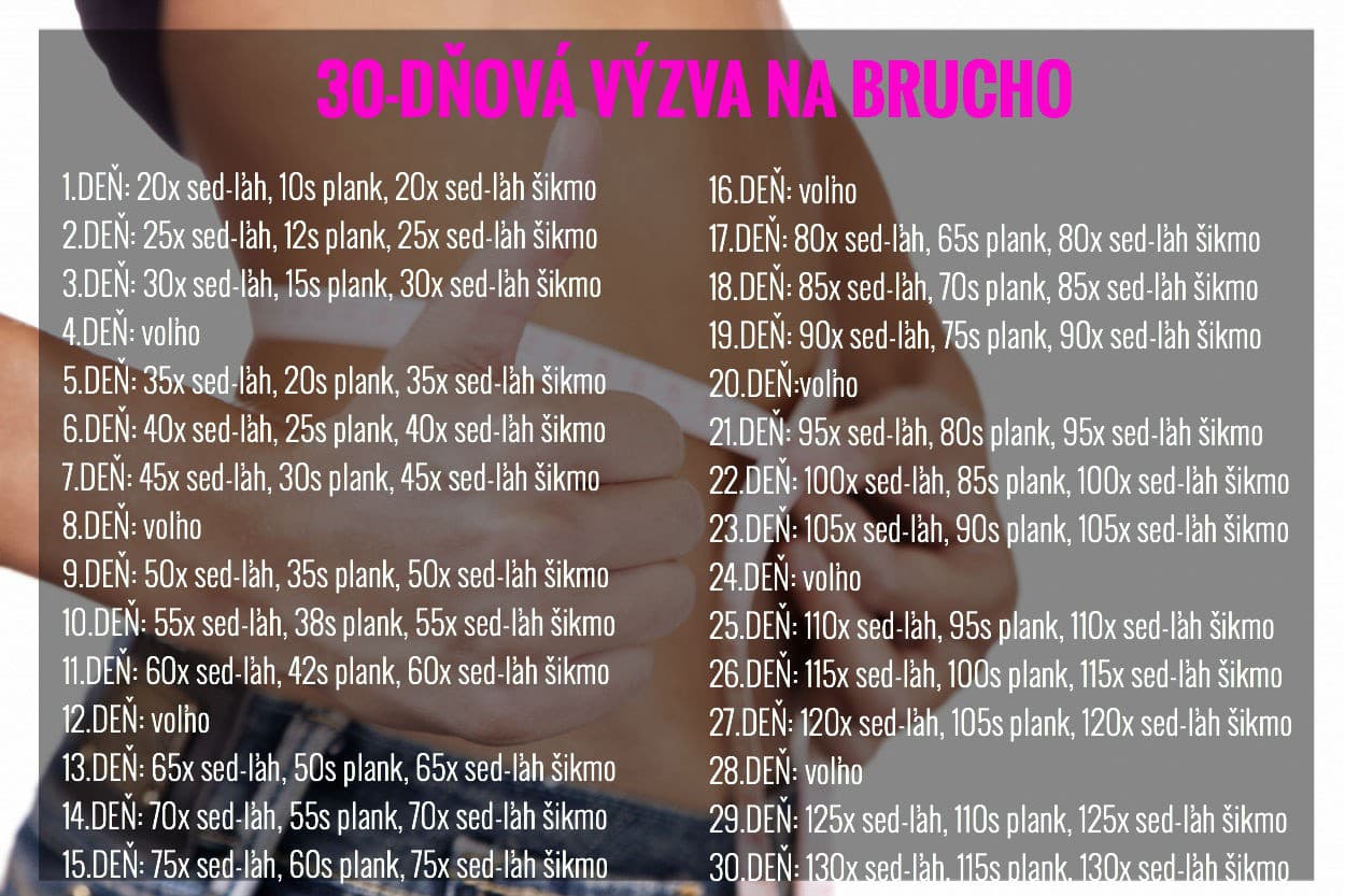 30-dňová výzva na brucho