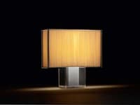 Lampy z plastu.