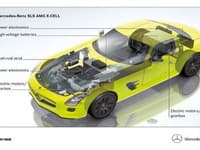 Mercedes-Benz SLS AMG E-Cell Prototype