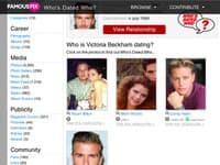 Takto vyzerá portfólio bývalých partnerov Victorie Beckham