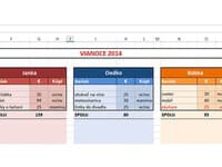Vytvorte si vlastný zoznam darčekov alebo si stiahnite vopred pripravenú šablónu