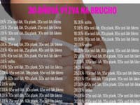30-dňová výzva na brucho