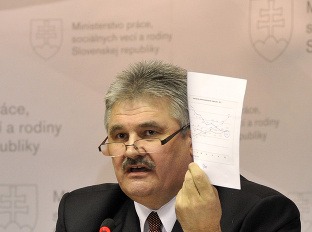 Minister práce, sociálnych vecí