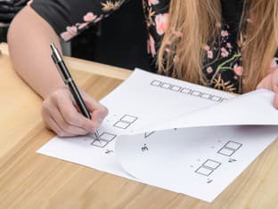 TEST: Aký typ pracovníka