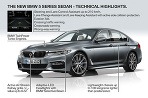 BMW 5 2016