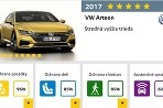 EuroNCAP 2017 VW Arteon