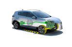 Kia Sportage mild-hybrid EcoDynamics+