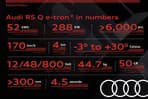 Audi RSQ eTron 