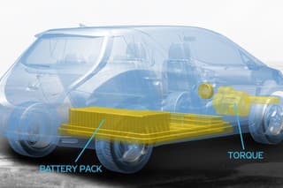 Elektromobil Nissan Leaf