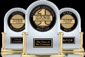 J. D. Power 2015