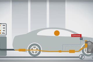 Na Dieselgate už ľudia