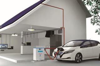 Nissan Leaf 2018