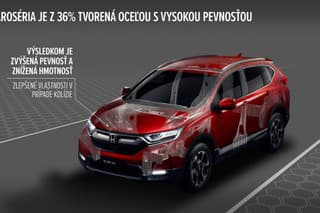 Honda CR-V 2018