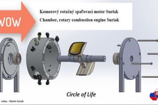 Komorový rotačný spaľovací motor