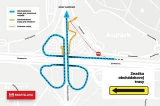 Obchádzka Einsteinova - Most