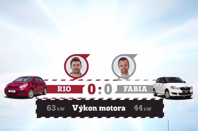 Výkonová výhoda základného Ria