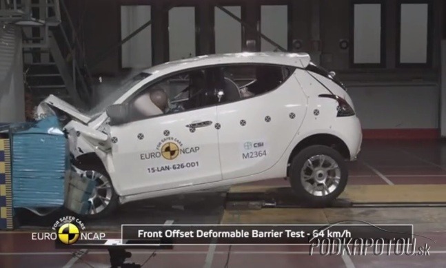 Lancia Ypsilon test