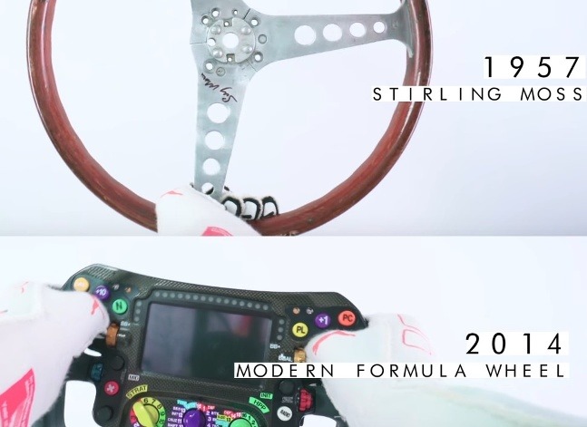 Formula vývoj volantov