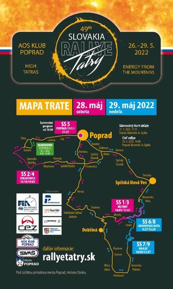 Slovakia Rallye Tatry