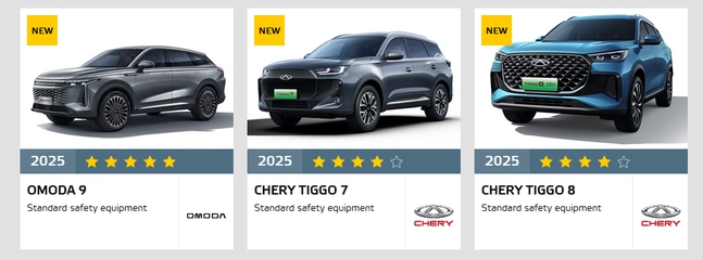 nové crash testy EuroNCAP