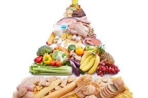 Čím „naplniť“ potravinovú pyramídu?