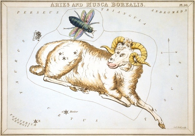 Ilustračné foto