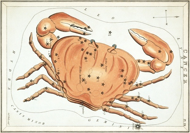 Ilustračné foto