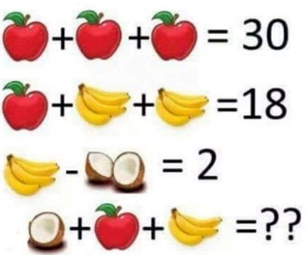 Dokážete spočítať ovocia? Nie