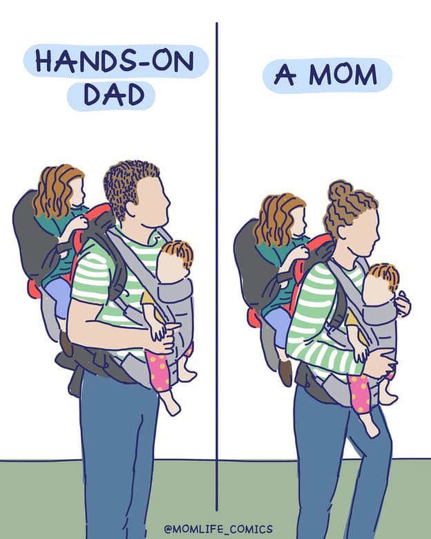 Mama vs. otec: Týchto