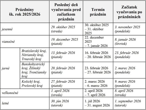 preh-ad-kolsk-ch-pr-zdnin-v-roku-2025-2026-kedy-bud-ma-va-e