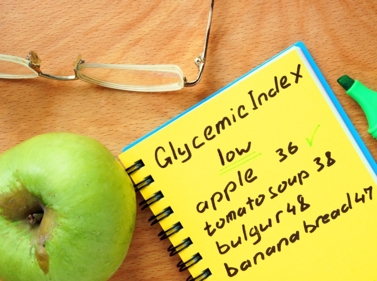 Viete čo je glykemický index a ako podľa neho delíme potraviny? 
