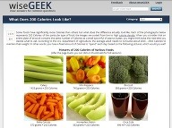 Portál WiseGeek predstavil sériu obrázkov, ktorá porovnáva rôzne druhy potravín s 200 kalóriami.