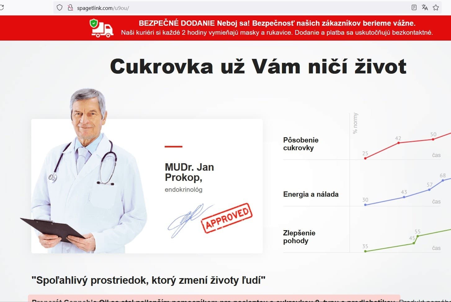POZOR na tieto lieky: