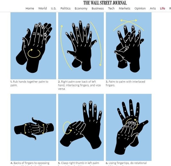 Podľa nasledujúcich obrázkov by sme si mali umývať ruky (zdroj: screenshot wsj.com) 